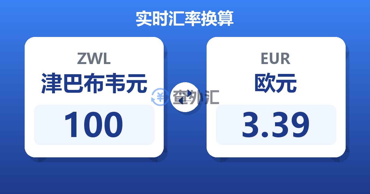 100津巴布韦元兑欧元