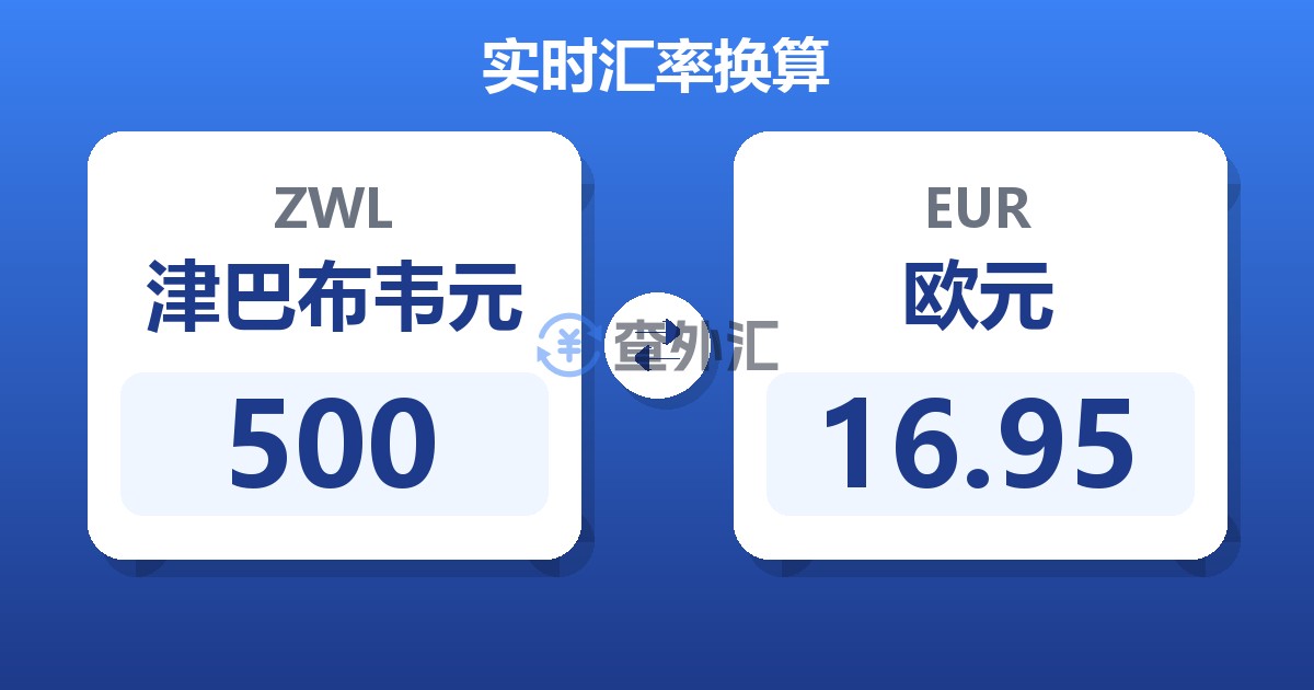 500津巴布韦元兑欧元