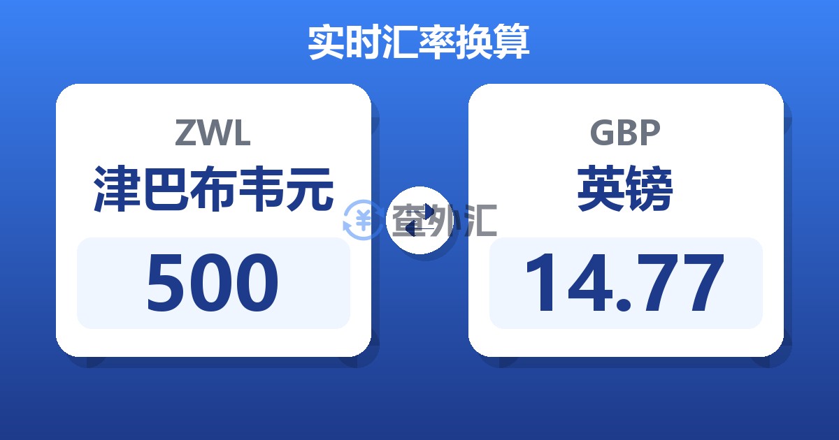 500津巴布韦元兑英镑