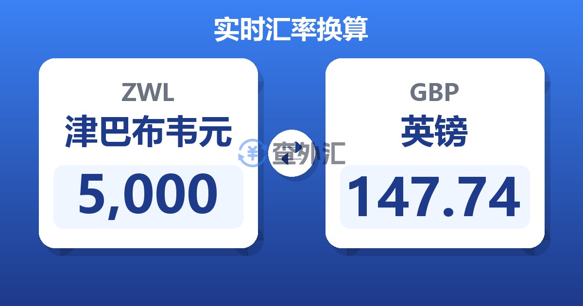 5,000津巴布韦元兑英镑