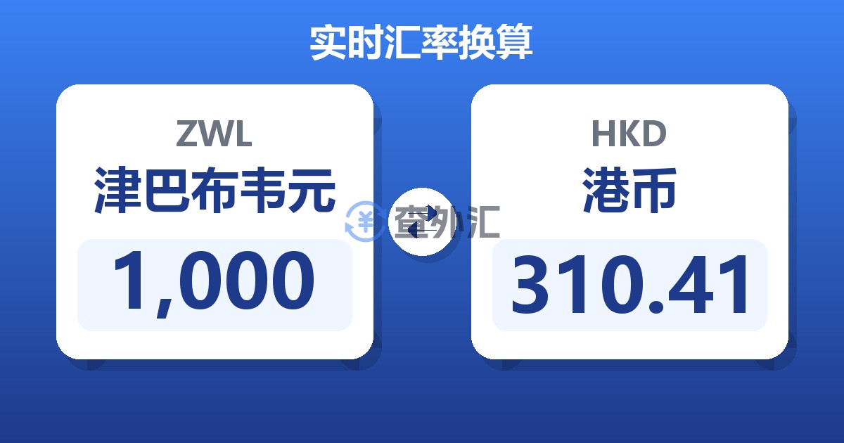 1,000津巴布韦元兑港币