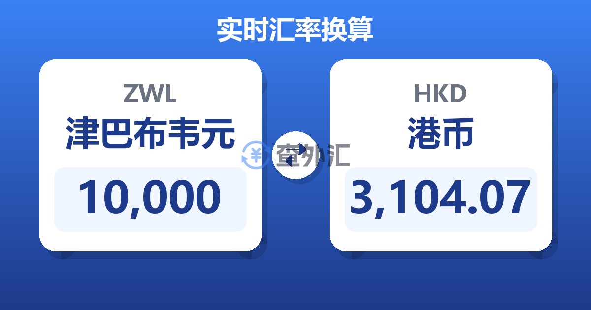 10,000津巴布韦元兑港币