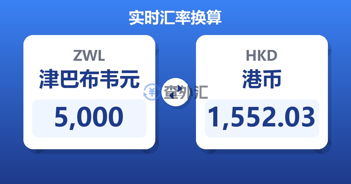 5,000津巴布韦元兑港币