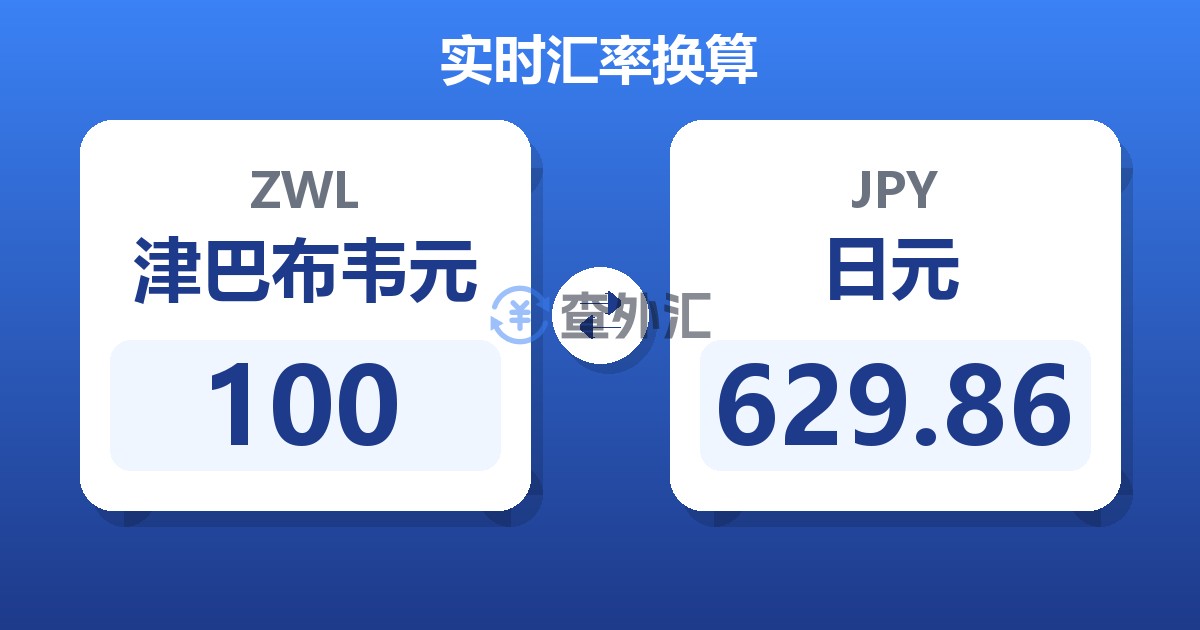 100津巴布韦元兑日元