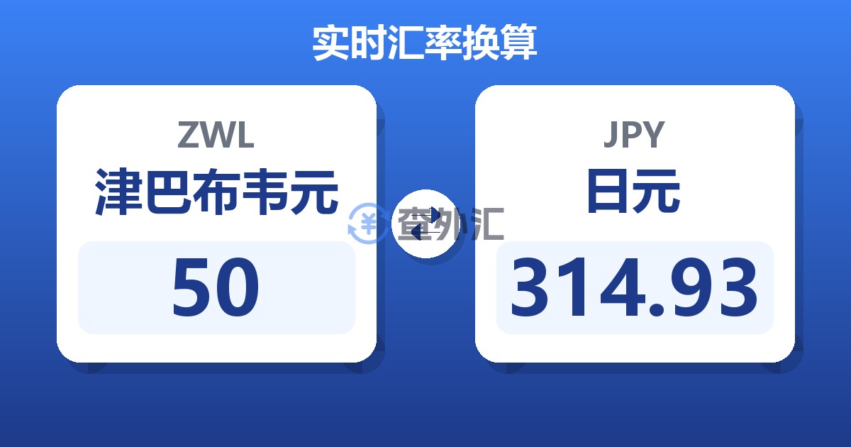 50津巴布韦元兑日元