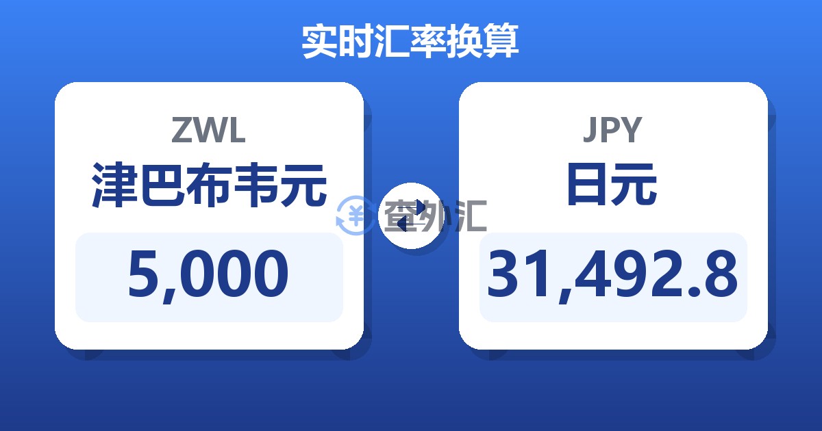5,000津巴布韦元兑日元