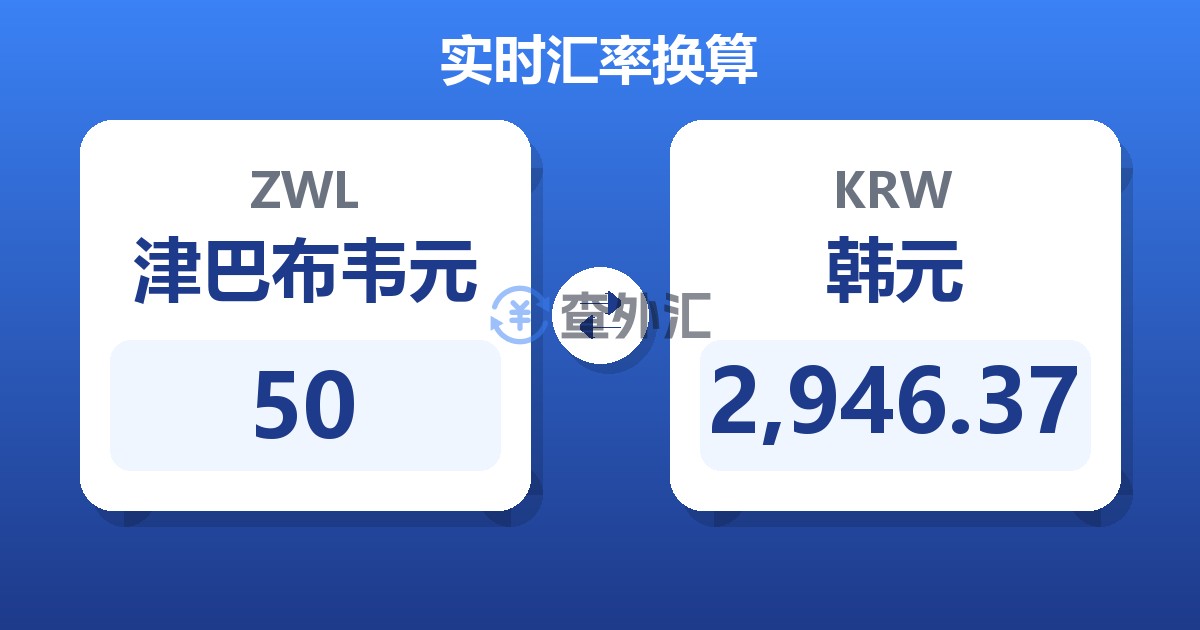 50津巴布韦元兑韩元