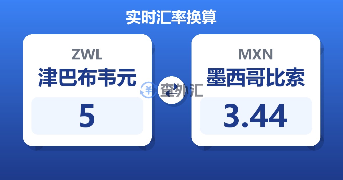 5津巴布韦元兑墨西哥比索