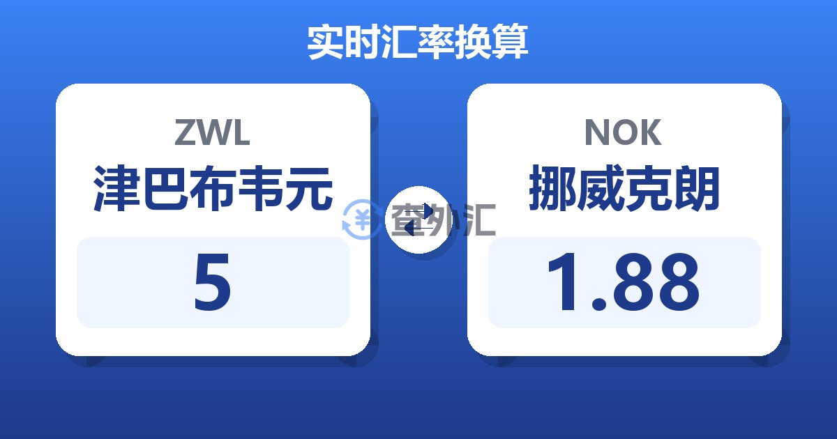 5津巴布韦元兑挪威克朗