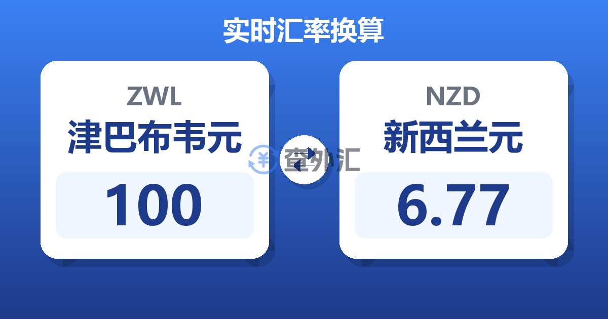 100津巴布韦元兑新西兰元