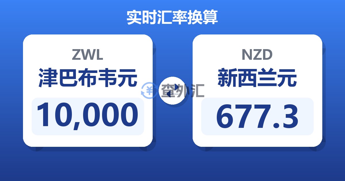 10,000津巴布韦元兑新西兰元