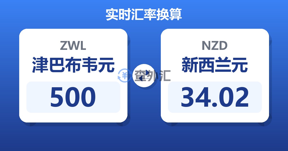 500津巴布韦元兑新西兰元