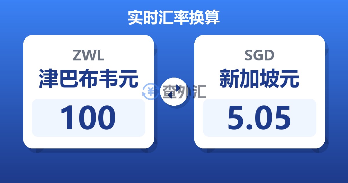 100津巴布韦元兑新加坡元