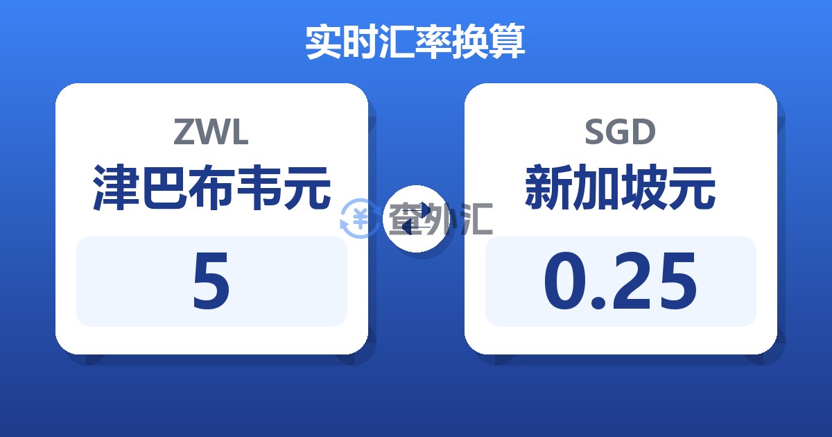 5津巴布韦元兑新加坡元