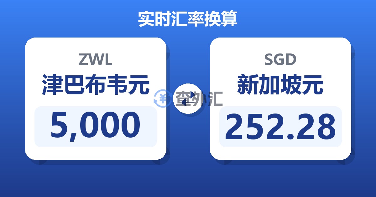 5,000津巴布韦元兑新加坡元