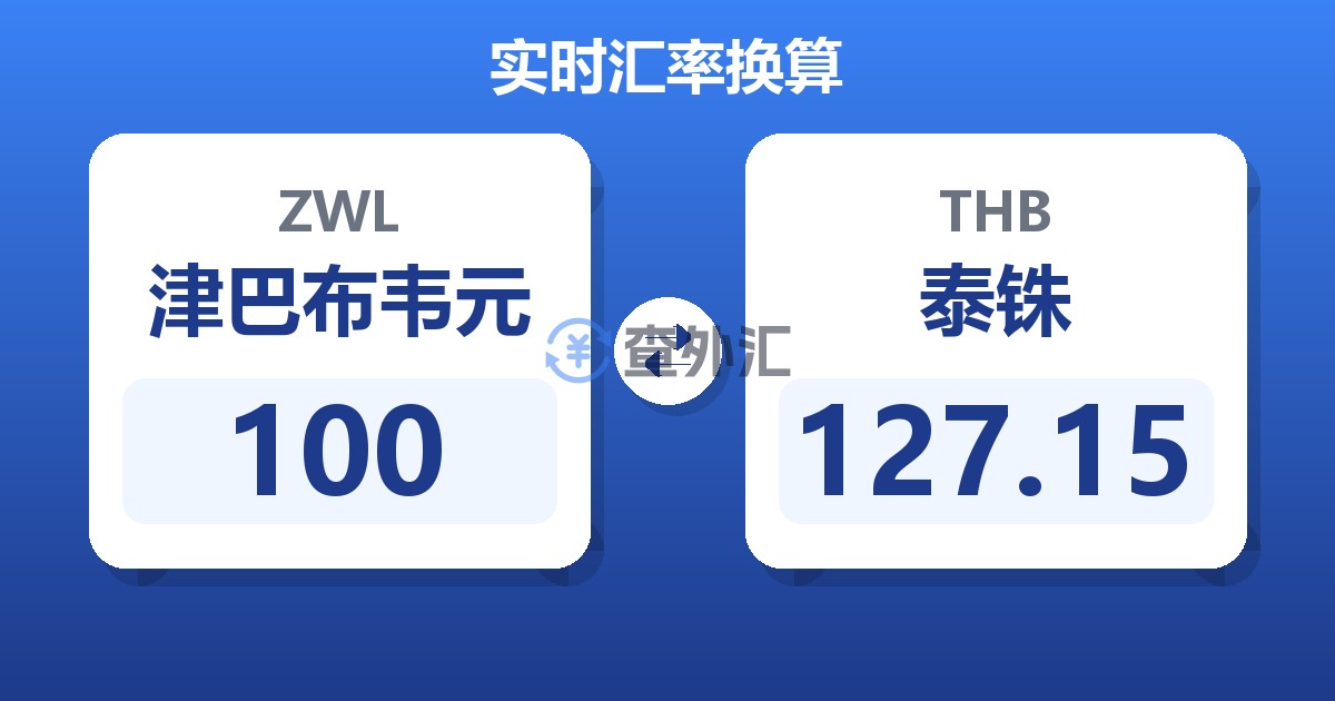100津巴布韦元兑泰铢