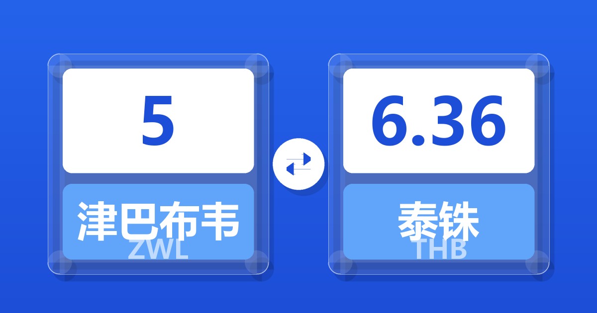 5津巴布韦元兑泰铢