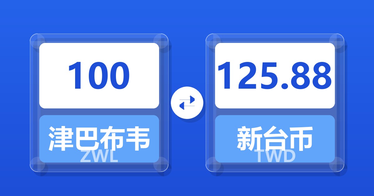 100津巴布韦元兑新台币