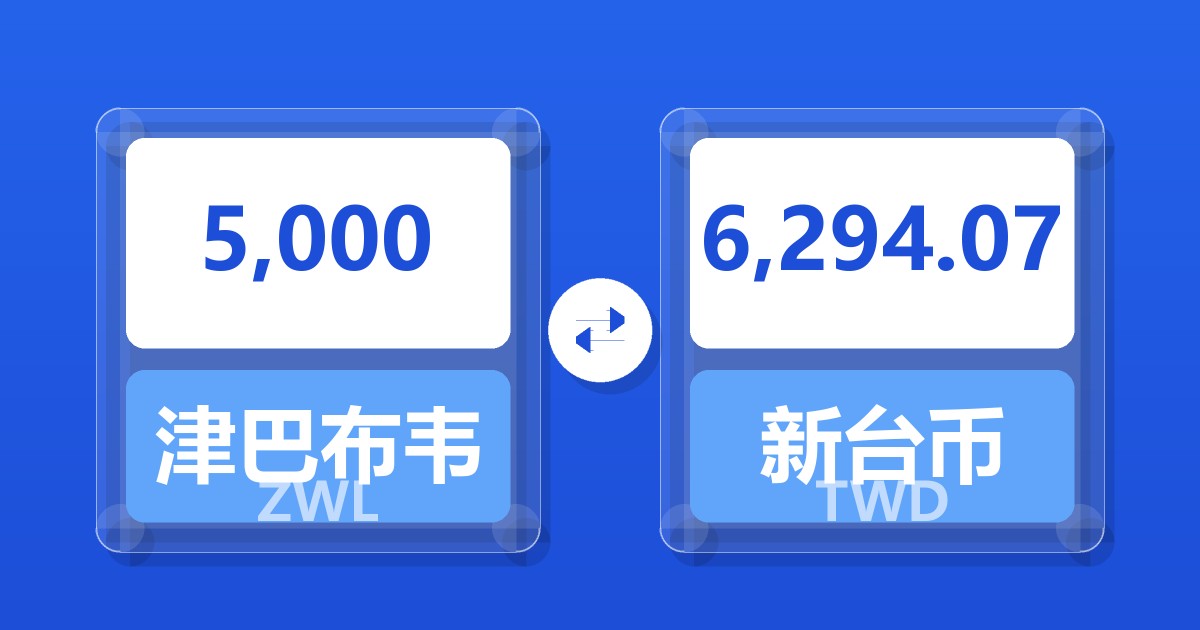 5,000津巴布韦元兑新台币