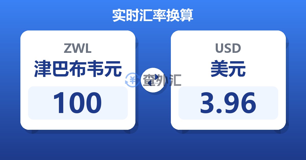 100津巴布韦元兑美元