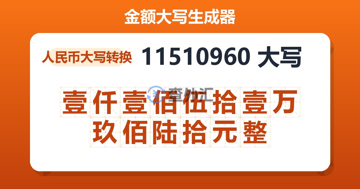 11510960大写 壹仟壹佰伍拾壹万玖佰陆拾元整