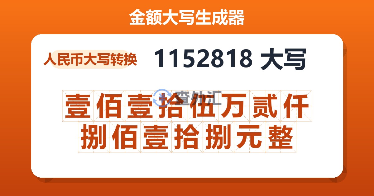 1152818大写 壹佰壹拾伍万贰仟捌佰壹拾捌元整