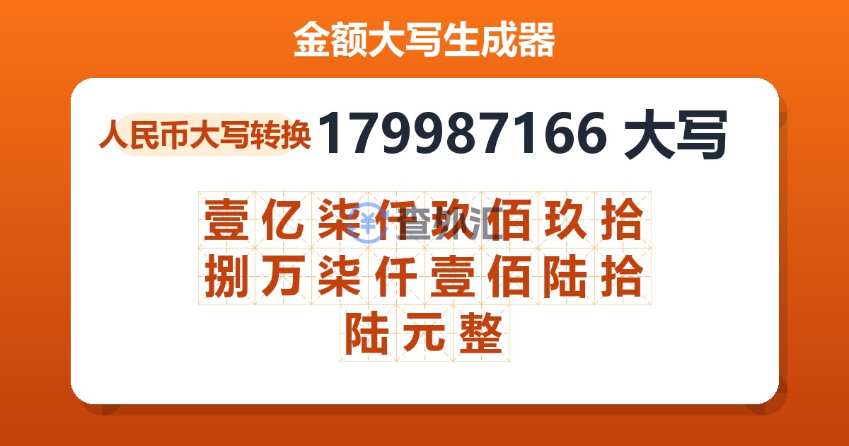 179987166大写 壹亿柒仟玖佰玖拾捌万柒仟壹佰陆拾陆元整