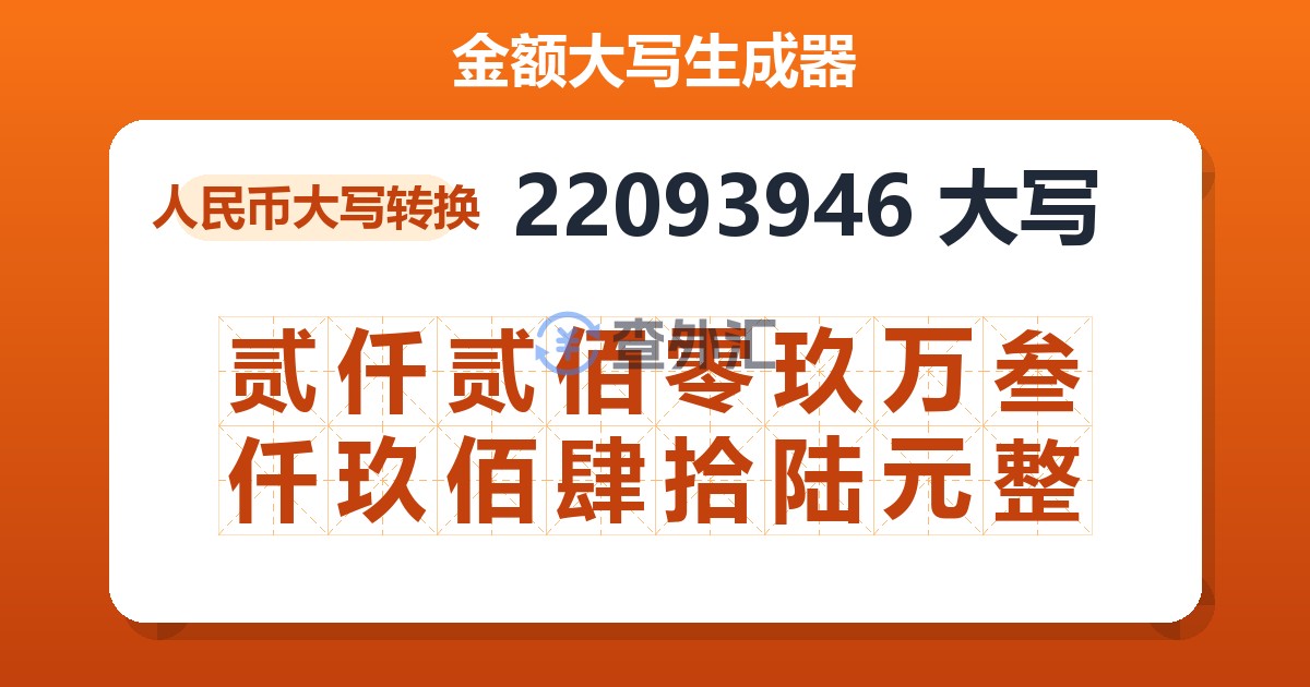 22093946大写 贰仟贰佰零玖万叁仟玖佰肆拾陆元整