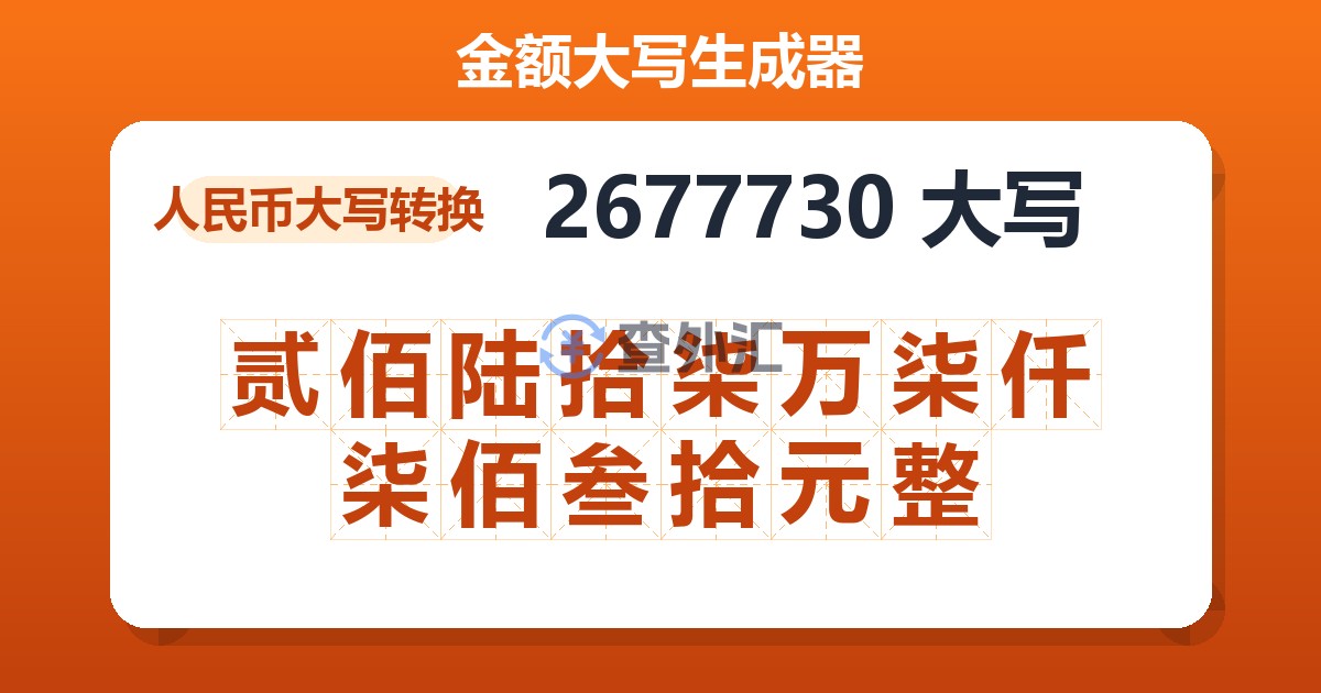 2677730大写 贰佰陆拾柒万柒仟柒佰叁拾元整