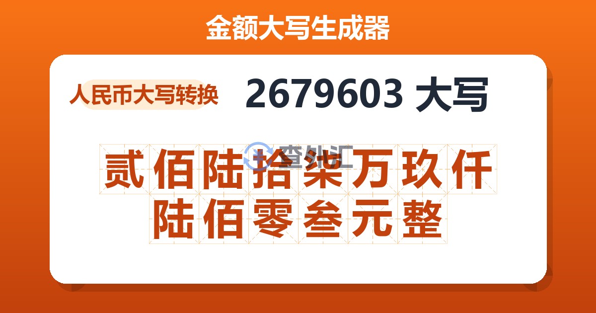 2679603大写 贰佰陆拾柒万玖仟陆佰零叁元整