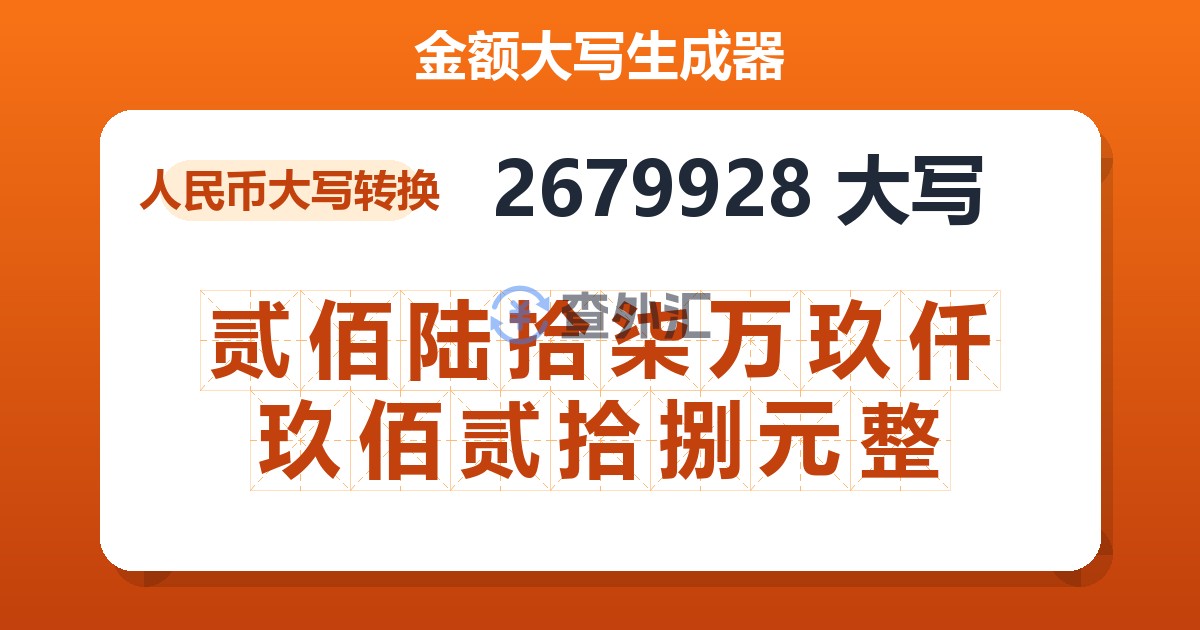 2679928大写 贰佰陆拾柒万玖仟玖佰贰拾捌元整