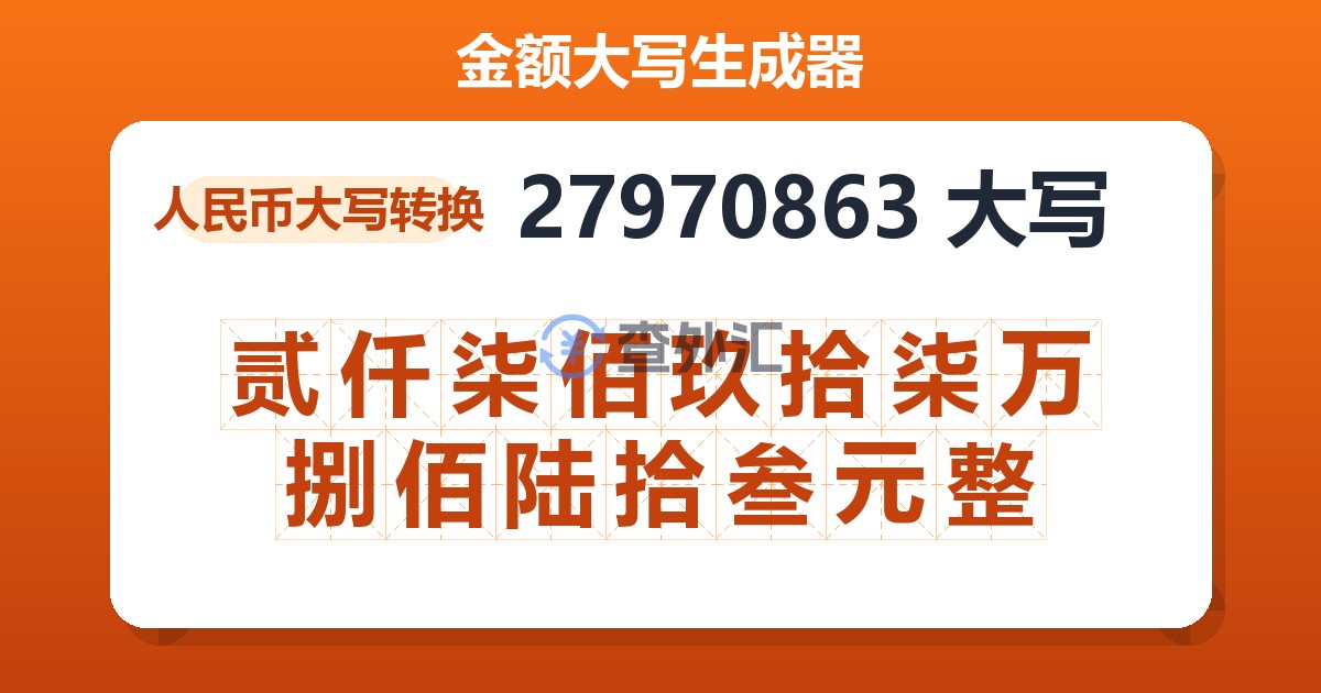 27970863大写 贰仟柒佰玖拾柒万捌佰陆拾叁元整