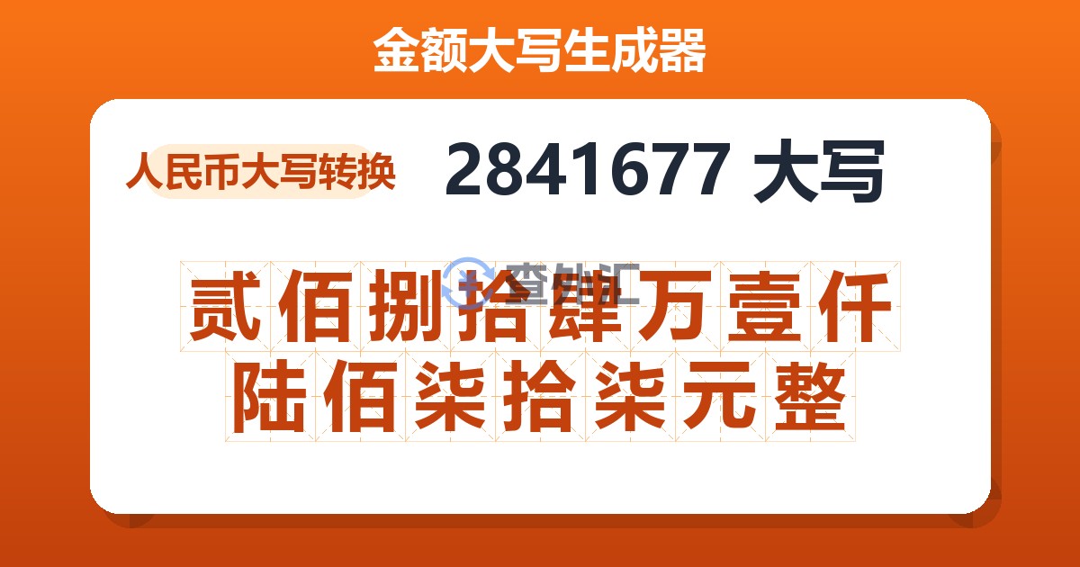 2841677大写 贰佰捌拾肆万壹仟陆佰柒拾柒元整