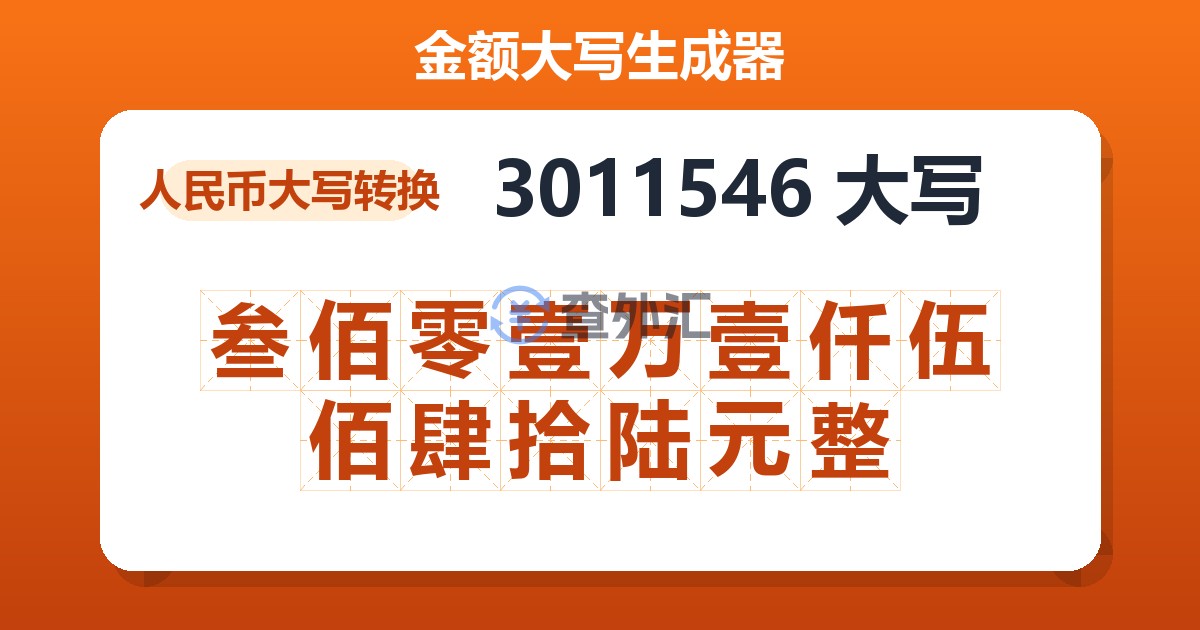 3011546大写 叁佰零壹万壹仟伍佰肆拾陆元整