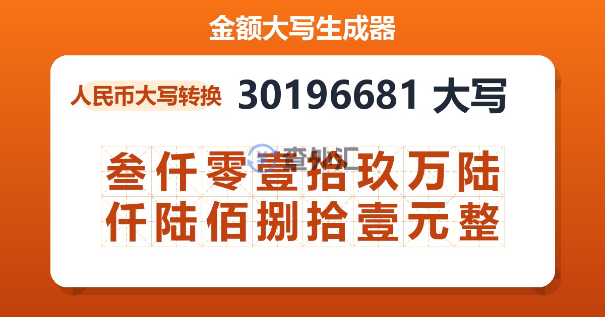 30196681大写 叁仟零壹拾玖万陆仟陆佰捌拾壹元整