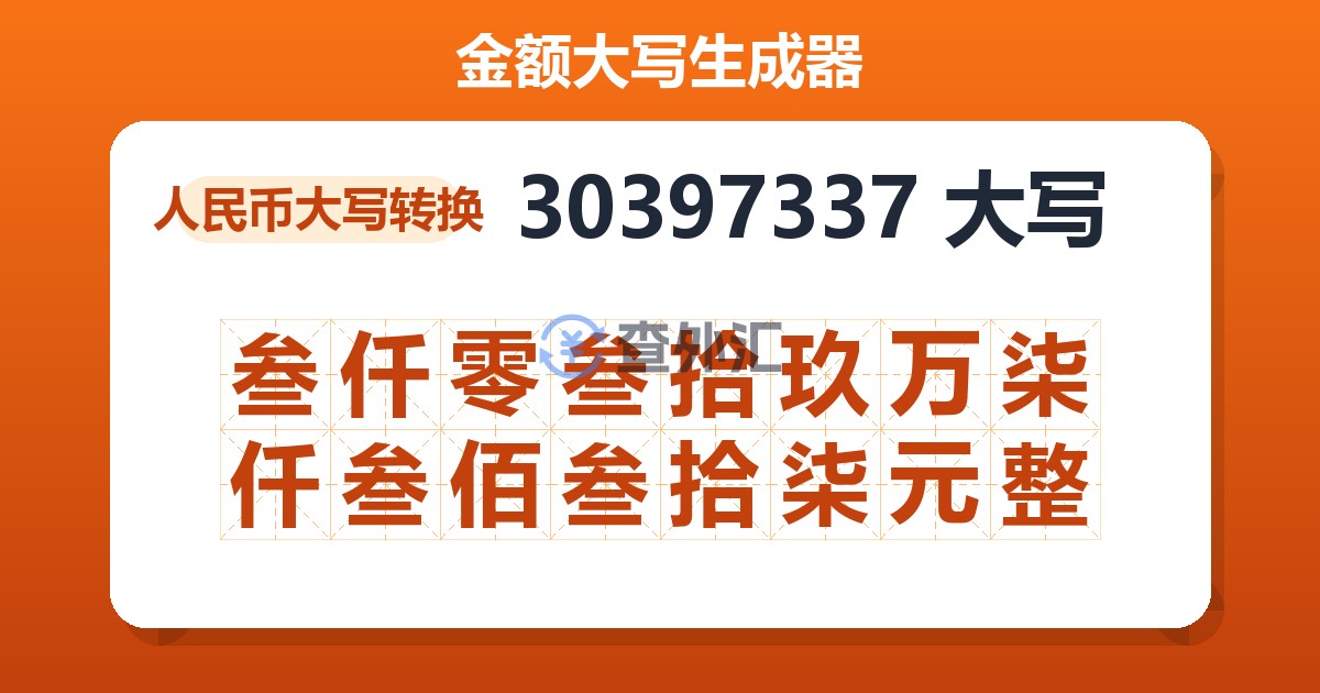 30397337大写 叁仟零叁拾玖万柒仟叁佰叁拾柒元整