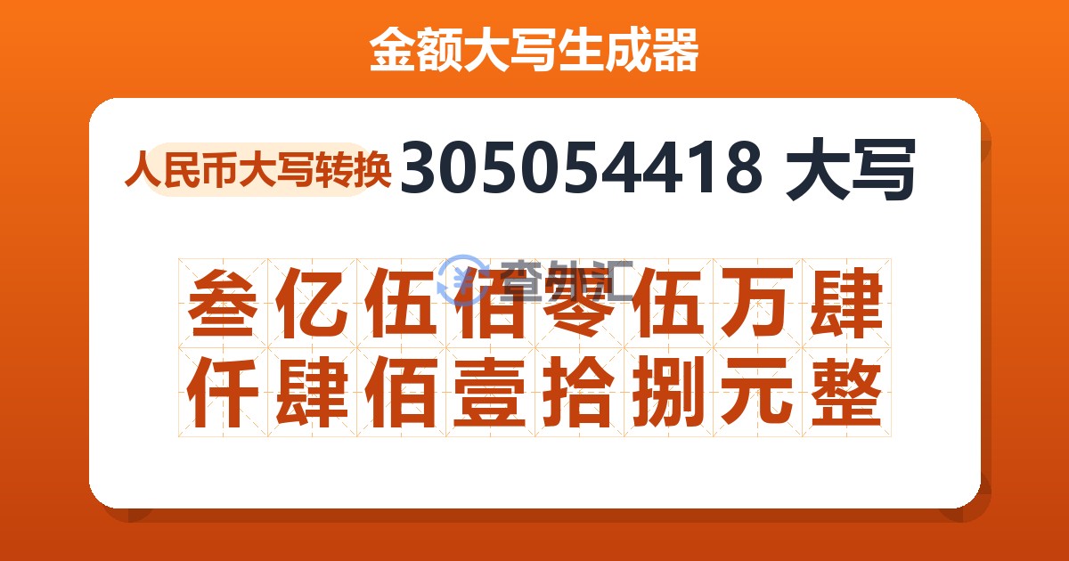 305054418大写 叁亿伍佰零伍万肆仟肆佰壹拾捌元整
