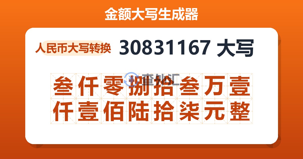 30831167大写 叁仟零捌拾叁万壹仟壹佰陆拾柒元整