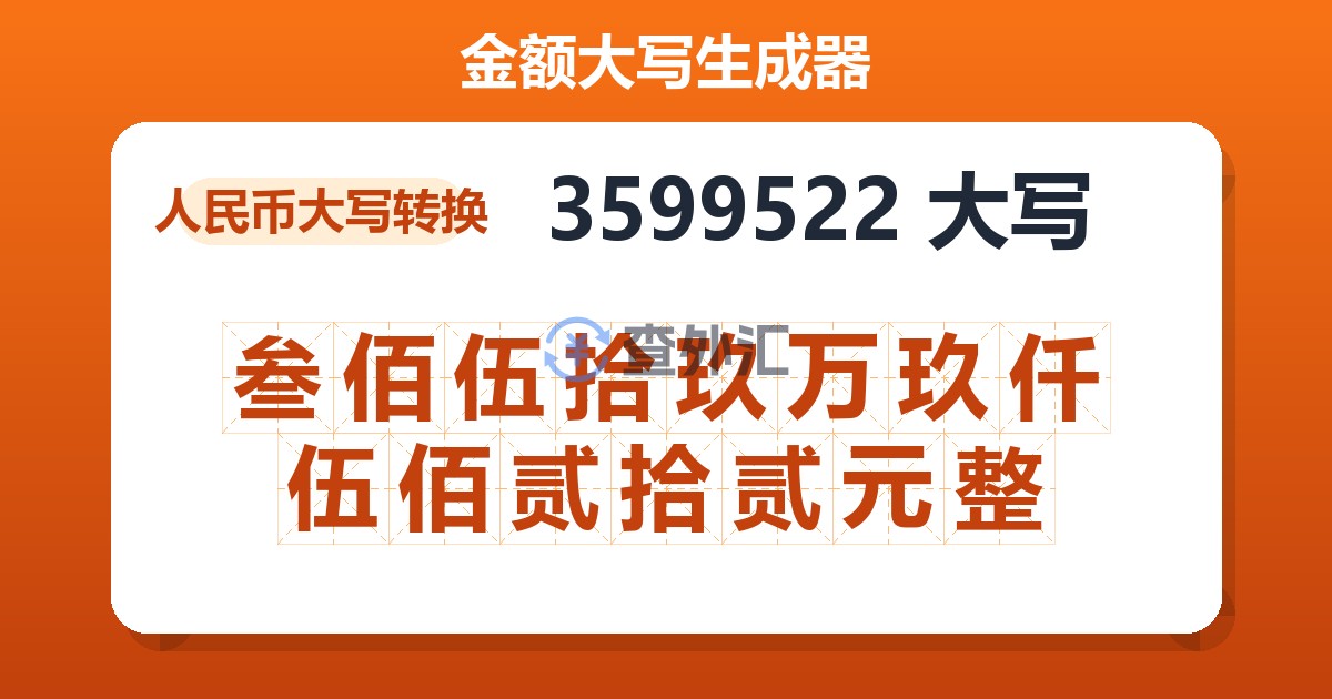 3599522大写 叁佰伍拾玖万玖仟伍佰贰拾贰元整