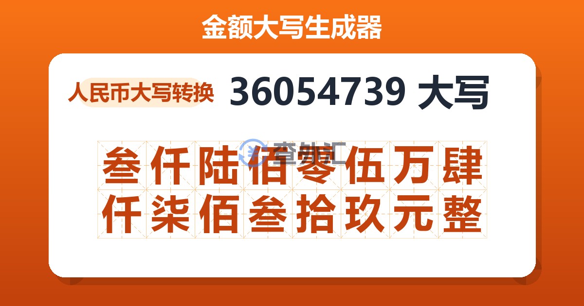 36054739大写 叁仟陆佰零伍万肆仟柒佰叁拾玖元整