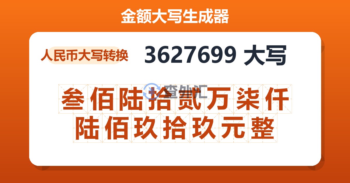 3627699大写 叁佰陆拾贰万柒仟陆佰玖拾玖元整