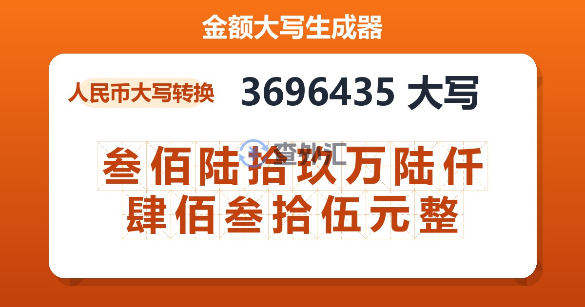 3696435大写 叁佰陆拾玖万陆仟肆佰叁拾伍元整