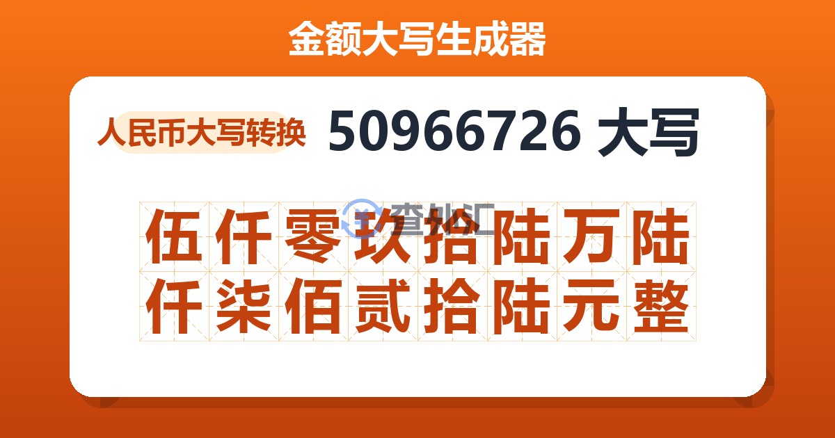50966726大写 伍仟零玖拾陆万陆仟柒佰贰拾陆元整