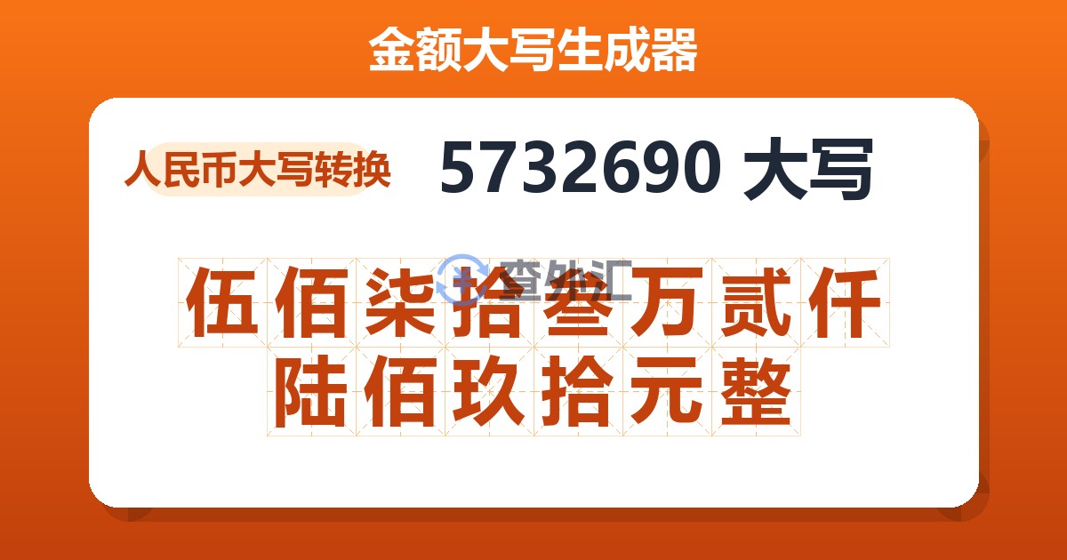 5732690大写 伍佰柒拾叁万贰仟陆佰玖拾元整