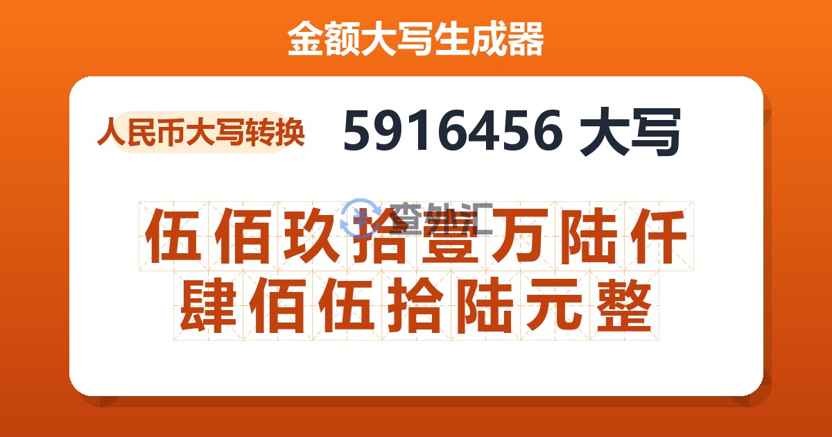 5916456大写 伍佰玖拾壹万陆仟肆佰伍拾陆元整