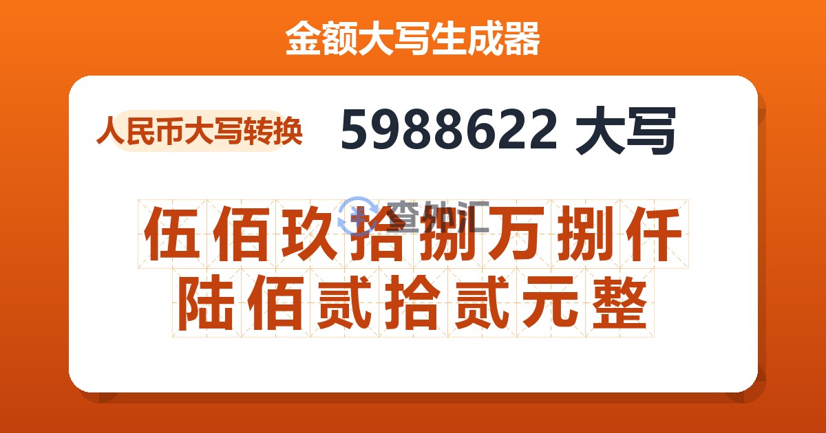 5988622大写 伍佰玖拾捌万捌仟陆佰贰拾贰元整