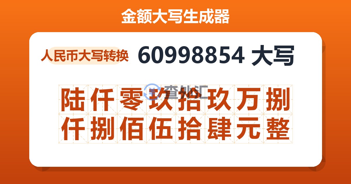 60998854大写 陆仟零玖拾玖万捌仟捌佰伍拾肆元整