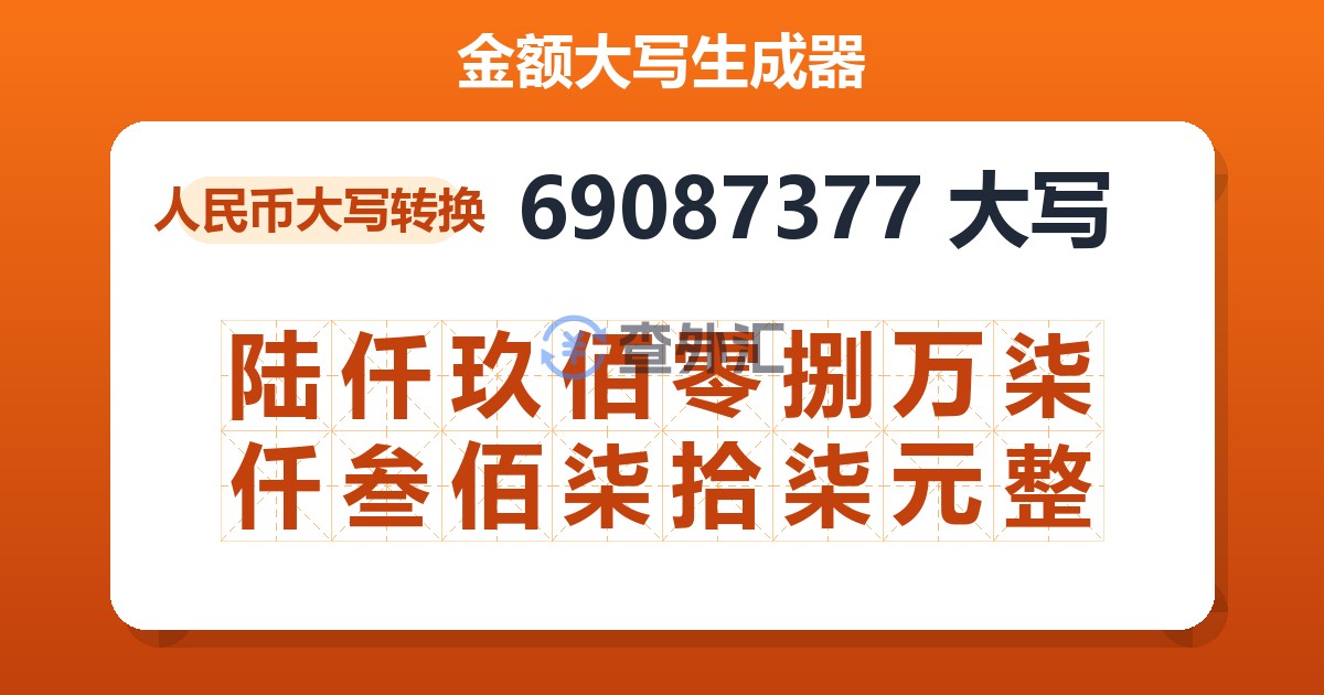 69087377大写 陆仟玖佰零捌万柒仟叁佰柒拾柒元整