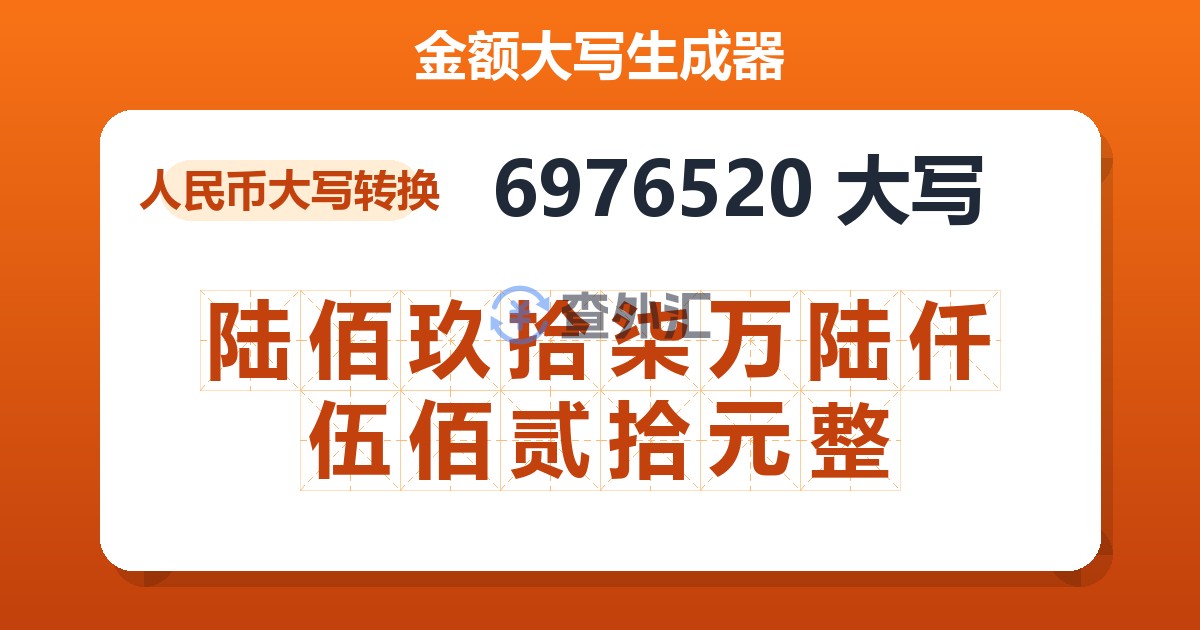 6976520大写 陆佰玖拾柒万陆仟伍佰贰拾元整