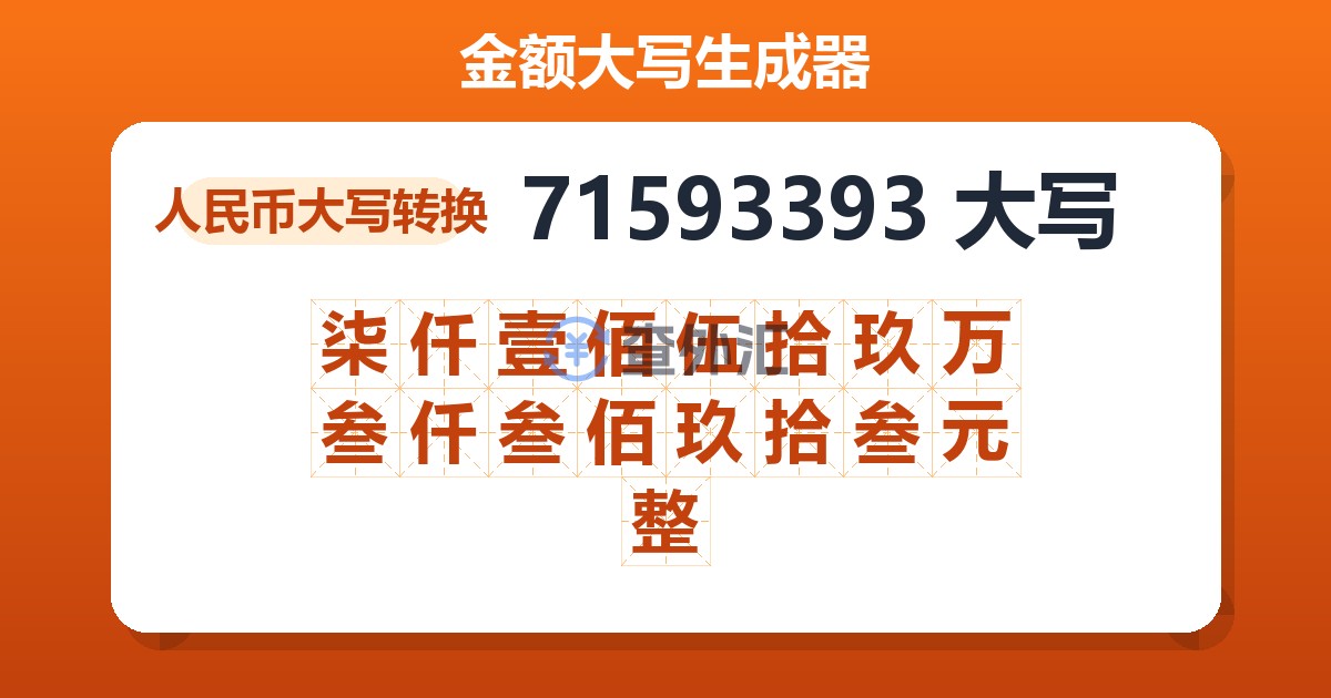 71593393大写 柒仟壹佰伍拾玖万叁仟叁佰玖拾叁元整